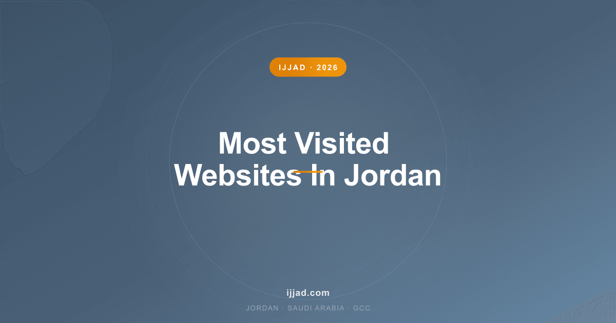 Ranked table of the most visited websites in Jordan, June 2026 traffic data