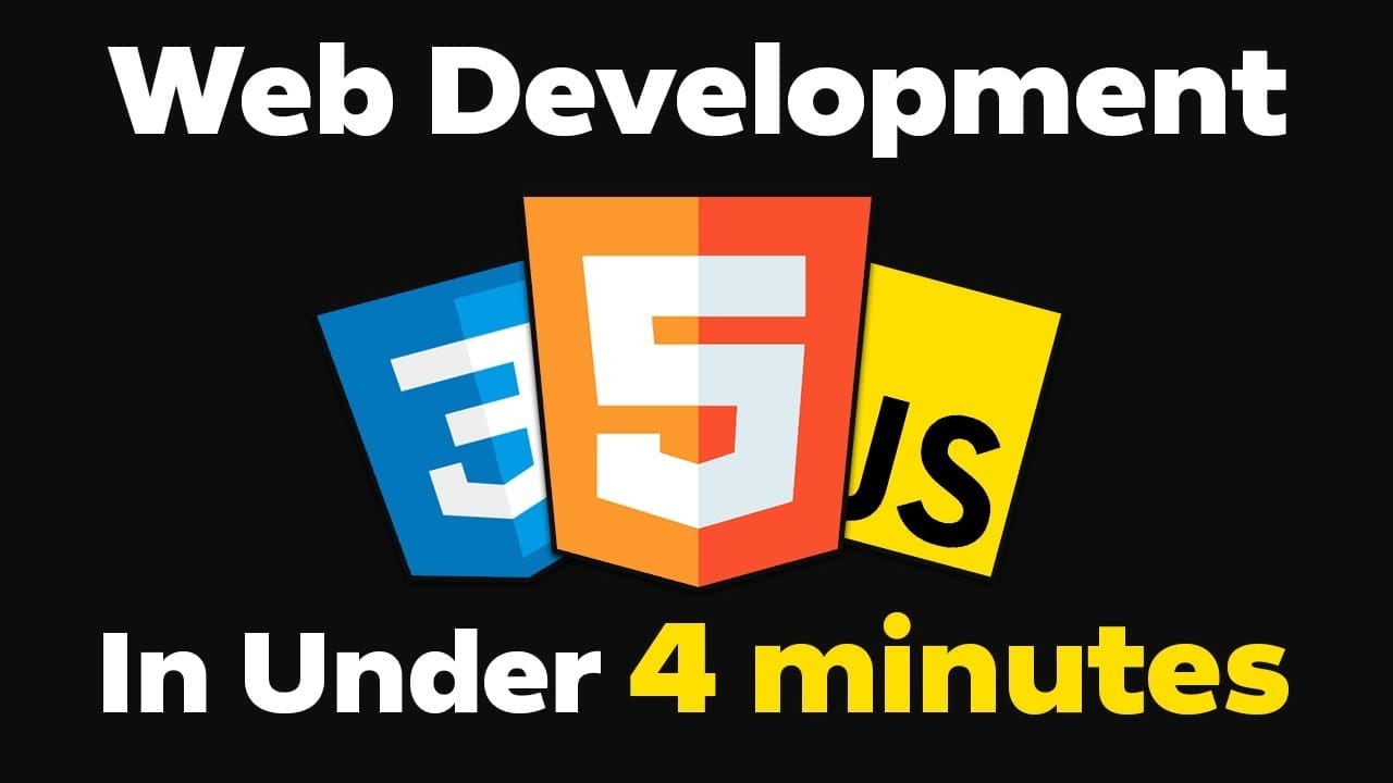Web Development Explained In Under 4 minutes (video thumbnail)