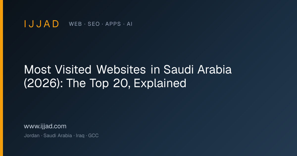 Ranked table of the most visited websites in Saudi Arabia, July 2026 traffic data